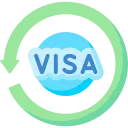 Visa Renewal